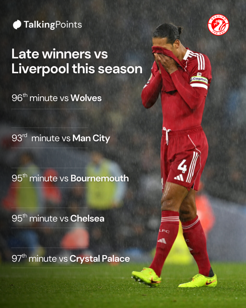 Virgil van Dijk losing with Liverpool