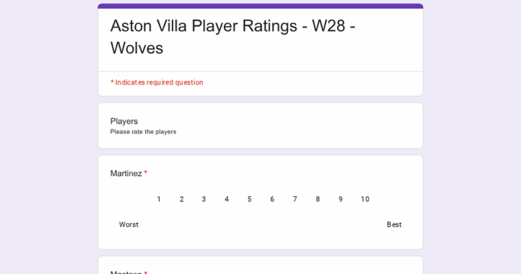 Player Ratings Survey - W29 - Chelsea
