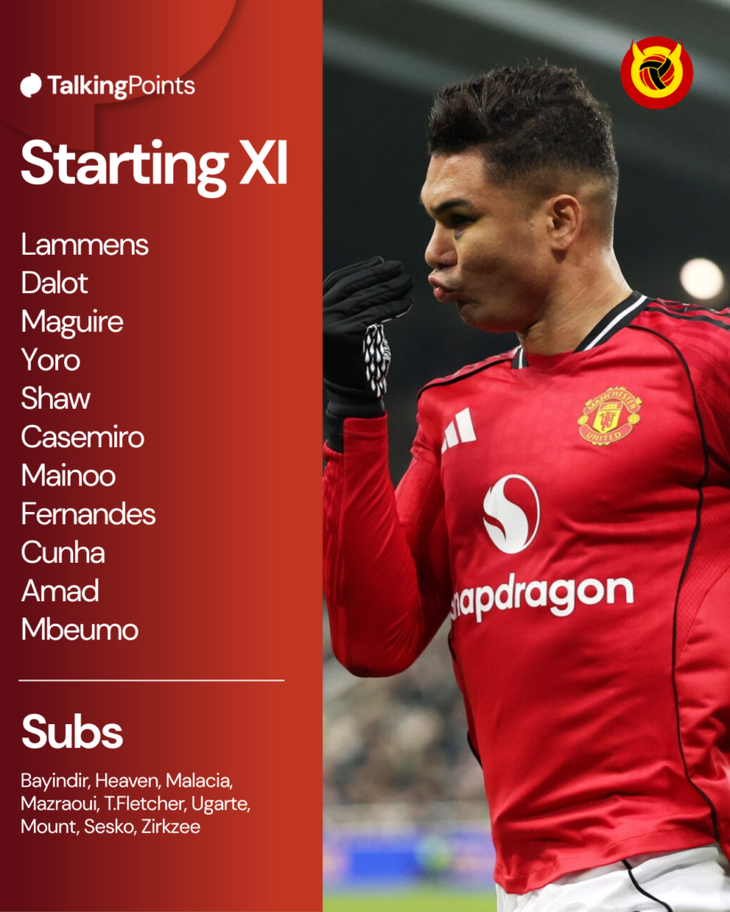 Manchester United confirmed XI