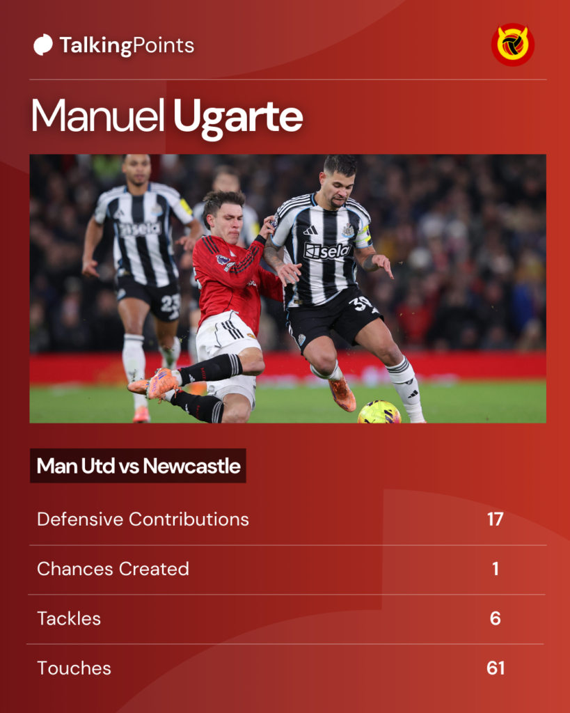 Ugarte stats vs Newcastle