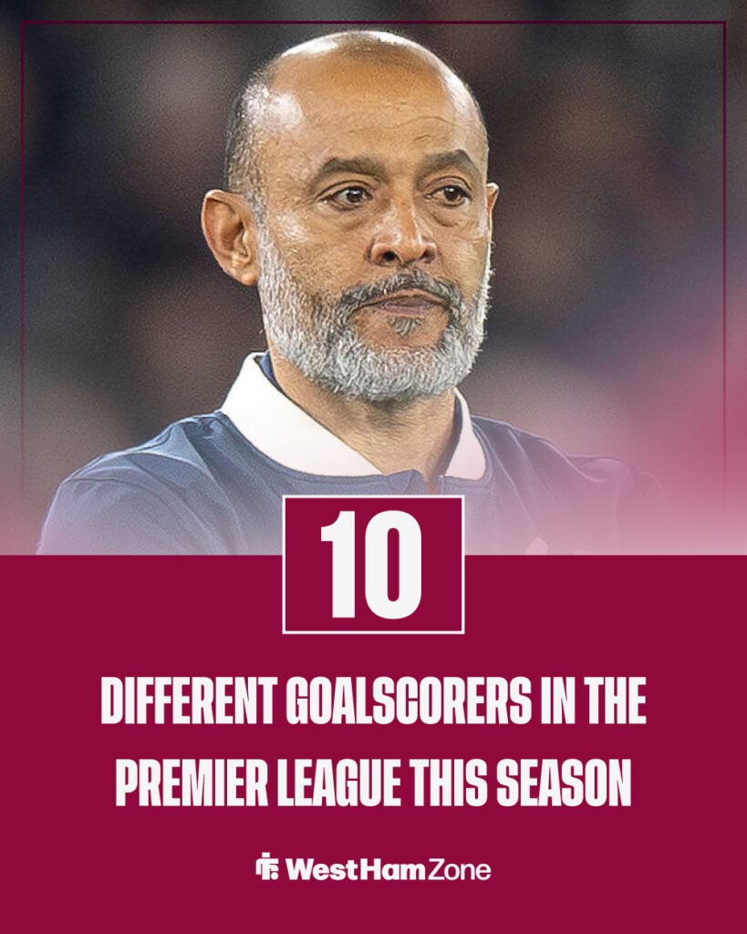 Number of goalscorers West Ham have had in the Premier League this season.