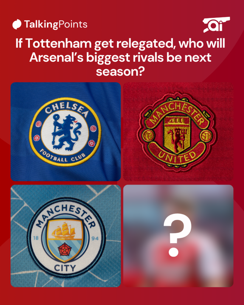 Images of Chelsea, Manchester United, and Manchester City's club crests with a question mark under the question: "If Tottenham get relegated, who will Arsenal’s biggest rivals be next season?"