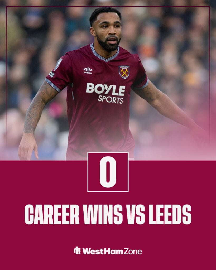 Callum Wilson's record against Leeds