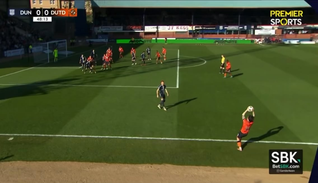 Dundee United Penalty