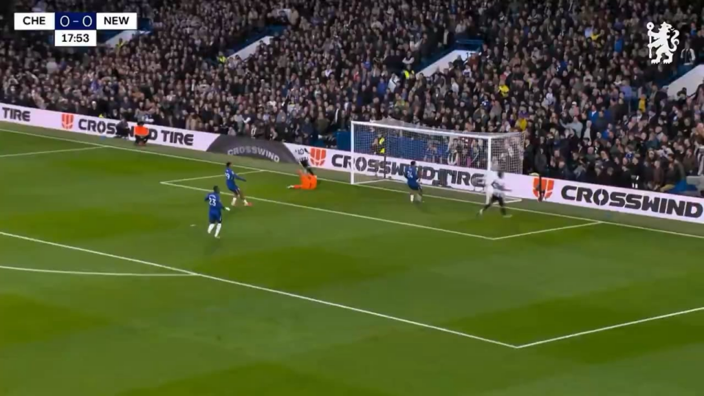 Chalobah’s mistakes that have led chances or goals