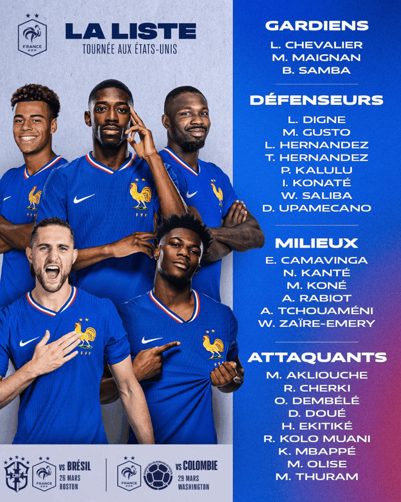 Malo Gusto gets called up to the French national team facing Brazil and Colombia
