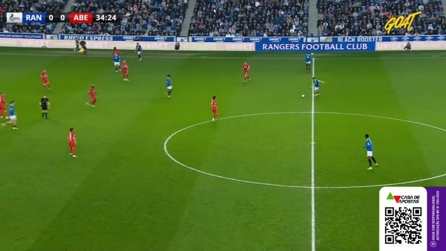 Rangers [1] - 0 Aberdeen | T. Chukwuani 35'