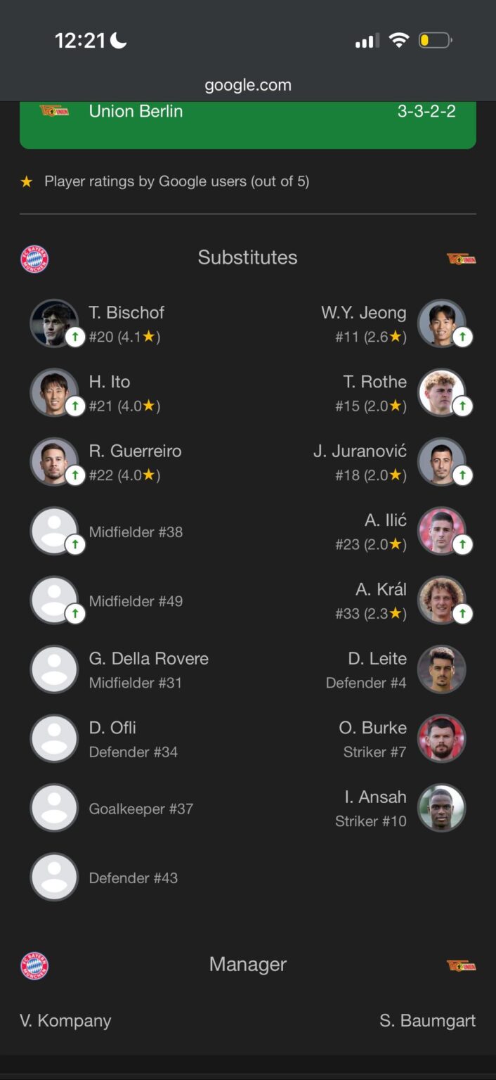 Who is in Bayerns bench?