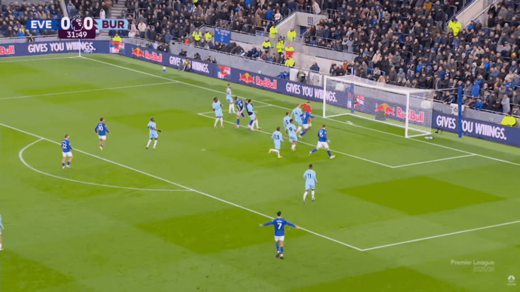 That dude DWIGHT at it again lol