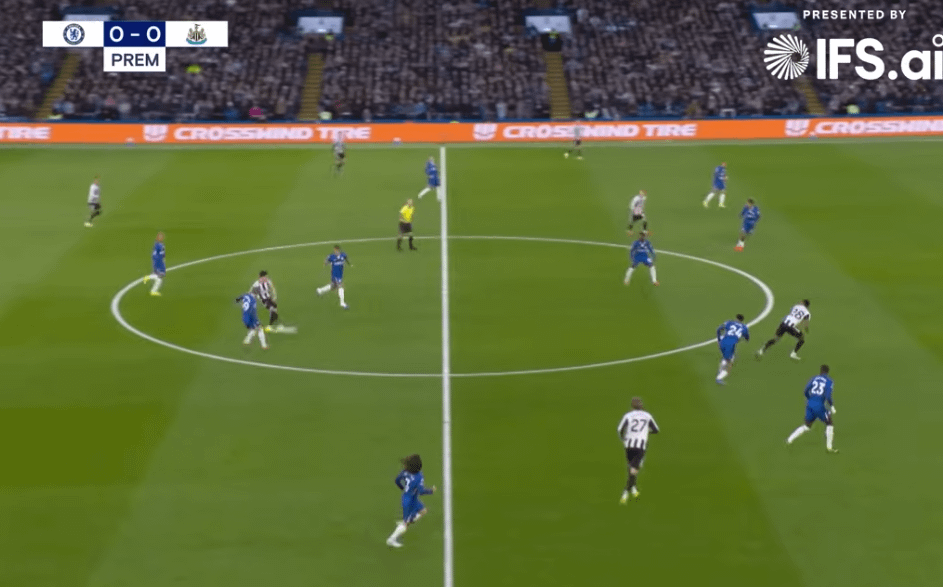 Absolutely 0 communication or organisation in this back line. What even is this positioning.