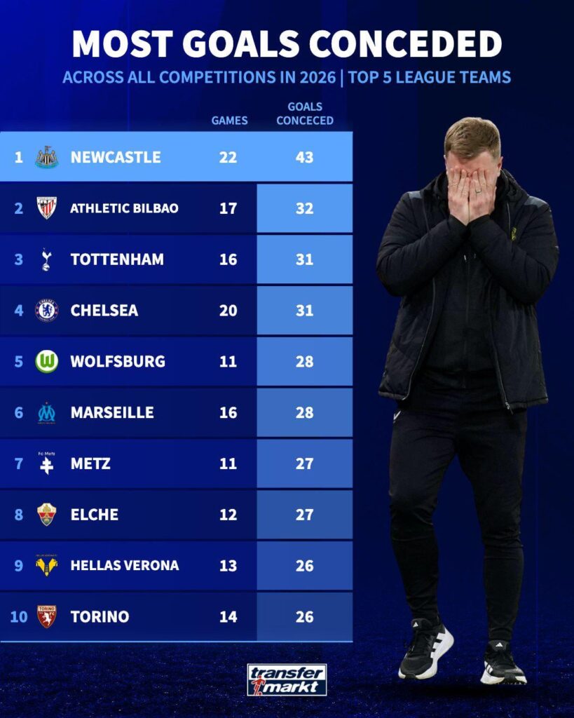 It isn't just Barcelona