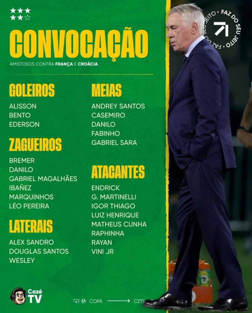 Endrick and Vini got called up for National Duty