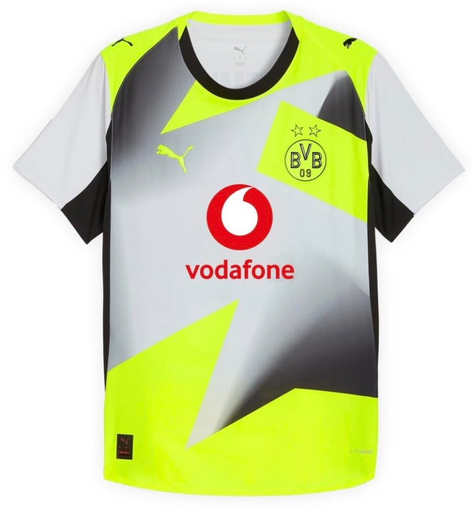 What’s your opinion about Puma BVB kits