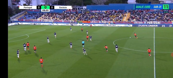 Portugal Sub 21 (1) - Escócia Sub 21 0 Roger (29)