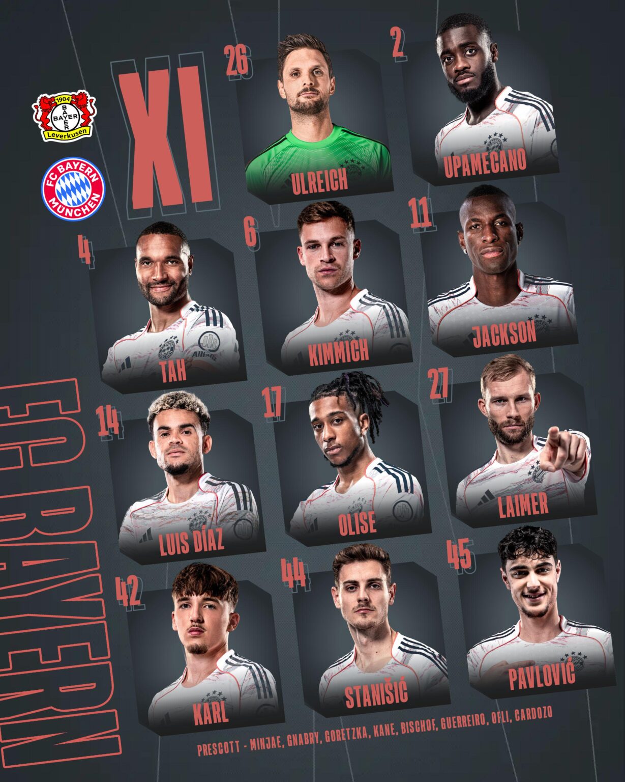 Our Starting XI against Leverkusen
