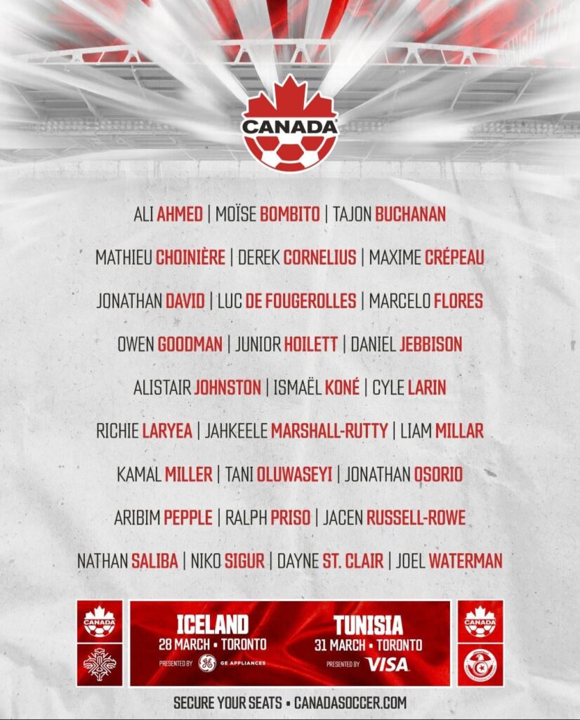 AJ in the Canada sqaud?
