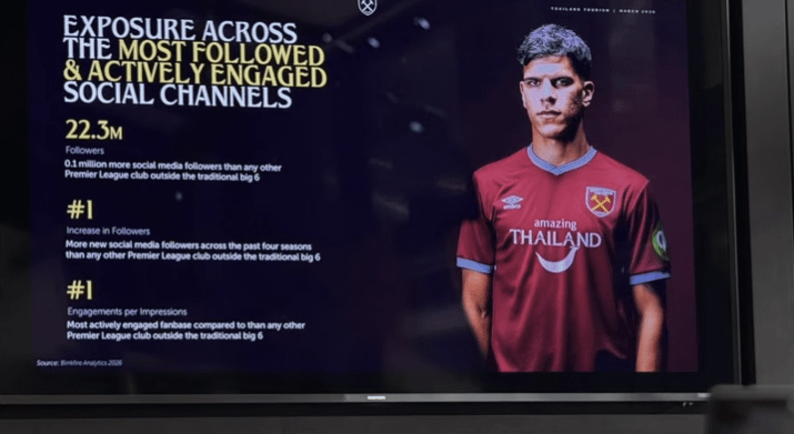 Thai tourism look to be sponsoring next season... better than Rwanda at least!