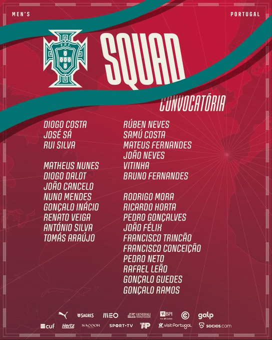 CONVOCADOS DA SELEÇÃO PORTUGUESA