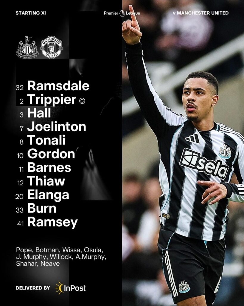 Starting XI versus Man Reds