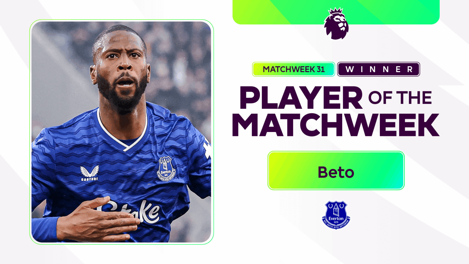 Everton's Beto voted Player of the Matchweek