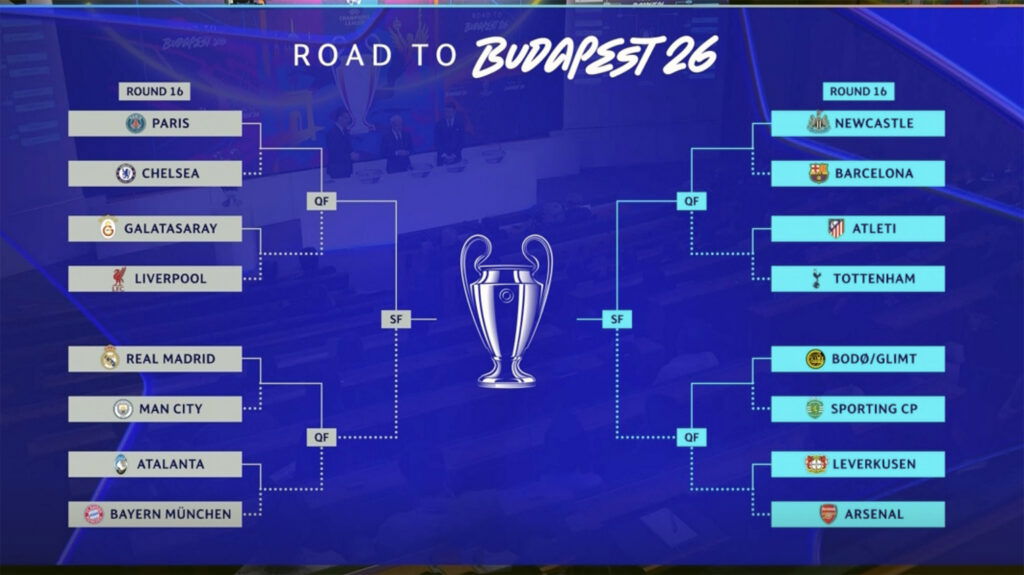 Champions League Draw Last 16 Road To Budapest 2026