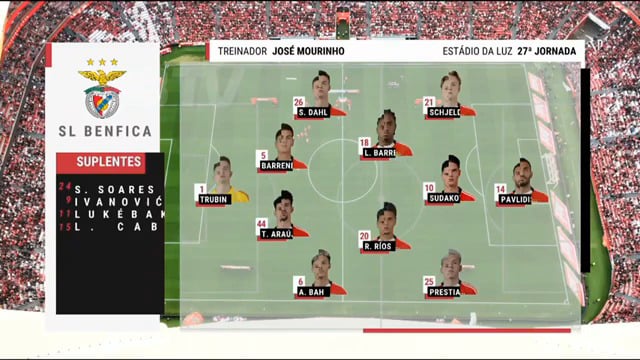 Resumo: Benfica 3-0 Vitória SC (Liga 25/26 #27)