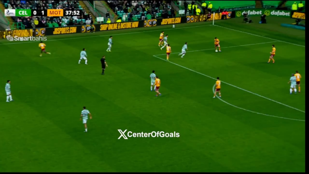 Celtic [1] - 1 Motherwell | Yang H-J 38'