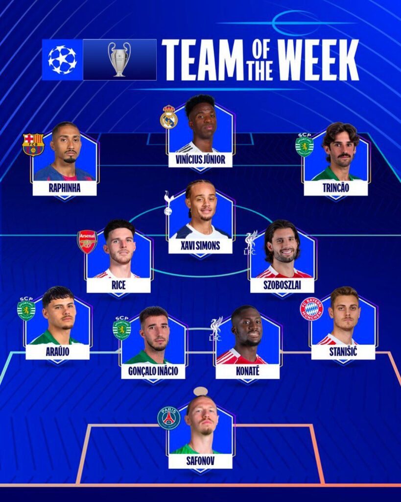 Xavi Simons is in this week's UEFA Team of the Week!