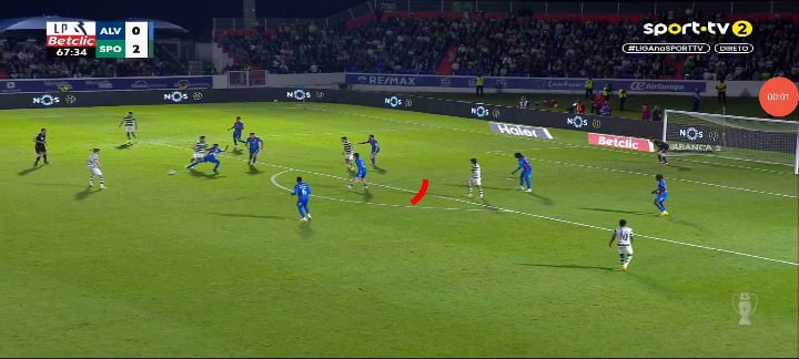 Sporting (3) - Alverca 0 Geny Catamo (68)