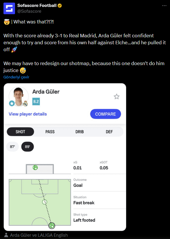 Sofascore: 🤯 | What was that?!?!