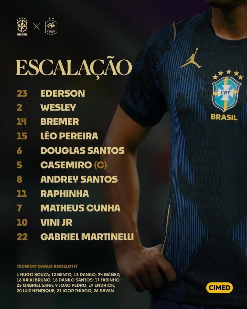 Santos Will start against France, He'll use #8