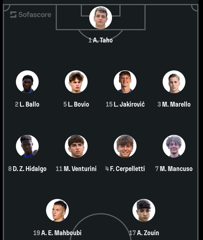 In futuro qualcuno sarà importante?