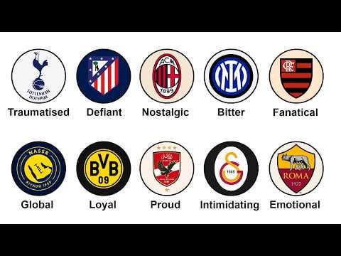 Fanbases explained (Inter at 2:55)