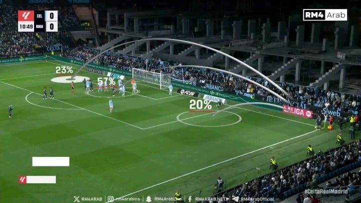 Tchoumeini opens the score 1-0