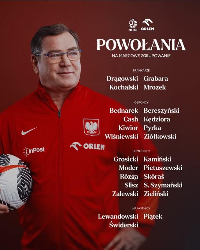 Poland team for World Cup playoffs. Pietuszewski called up!