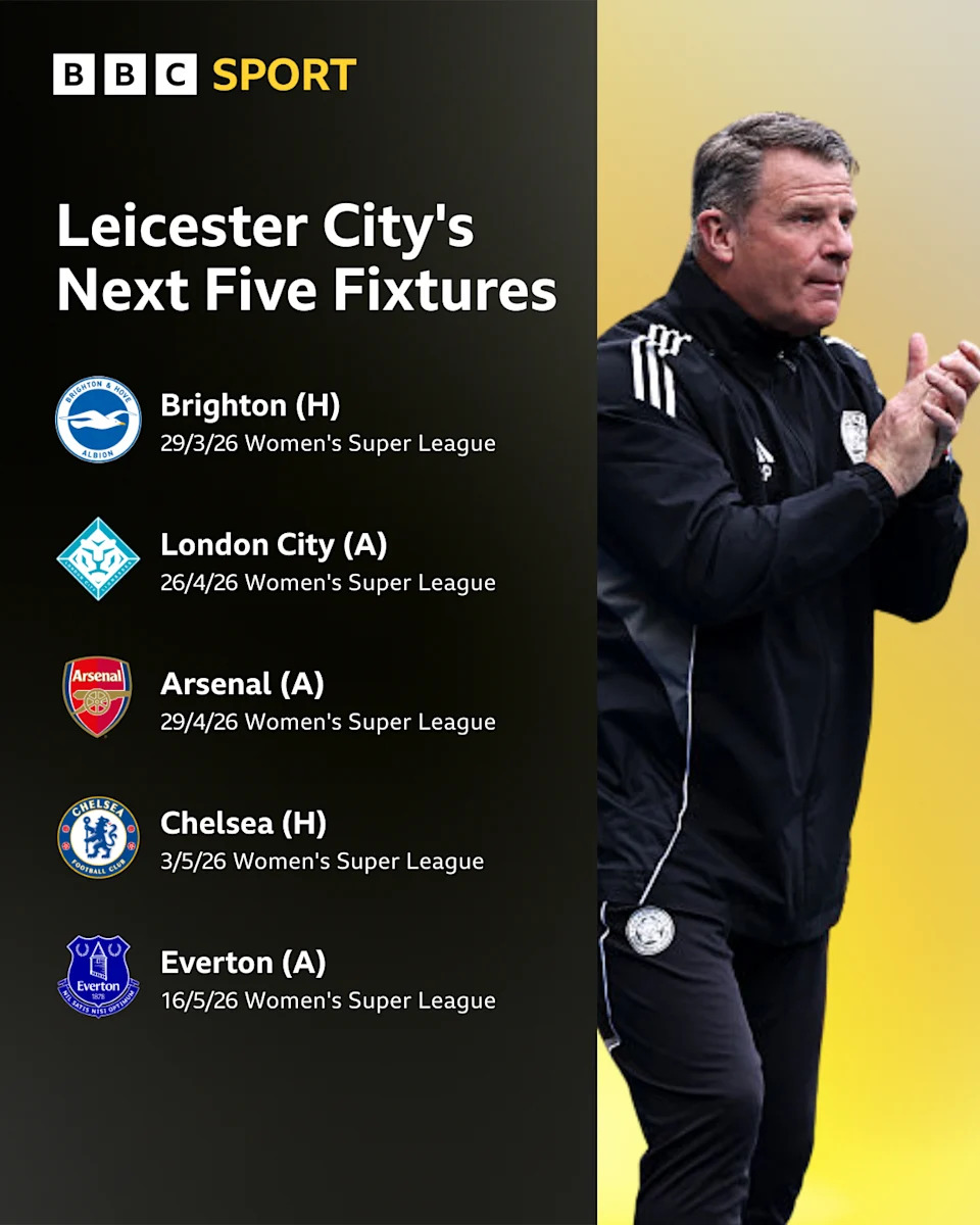 Leicester's next five fixtures: Brighton at home, London City away, Arsenal away, Chelsea at home and Everton away