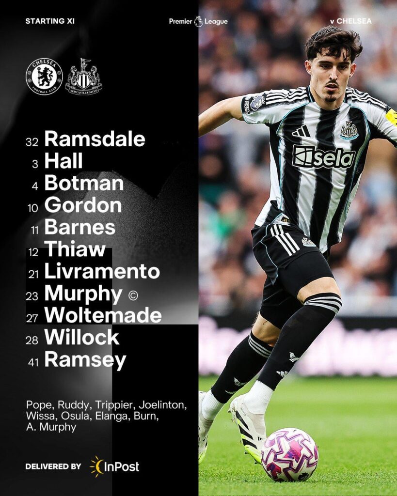 Starting 11 vs Chelsea