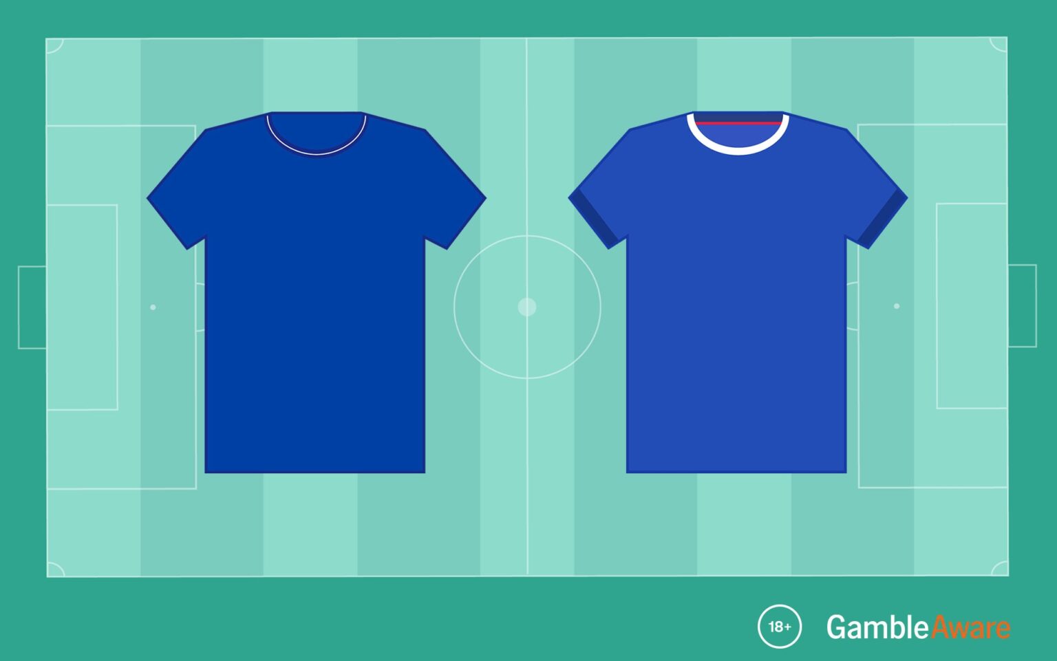 Everton vs Chelsea predictions: Premier League tips and odds