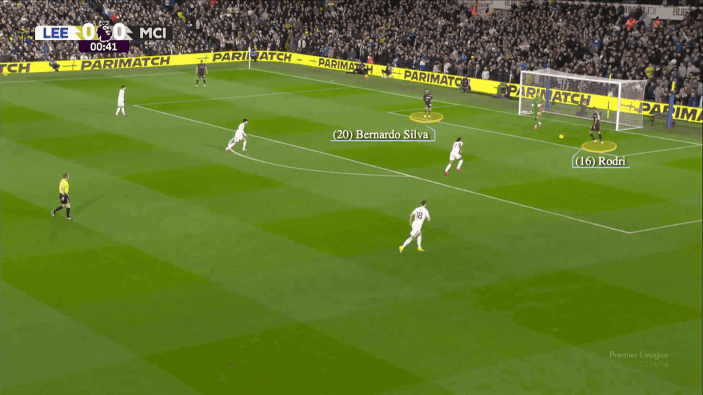 The Manchester City tactical tweak that shows Pep Guardiola is still a unique thinker