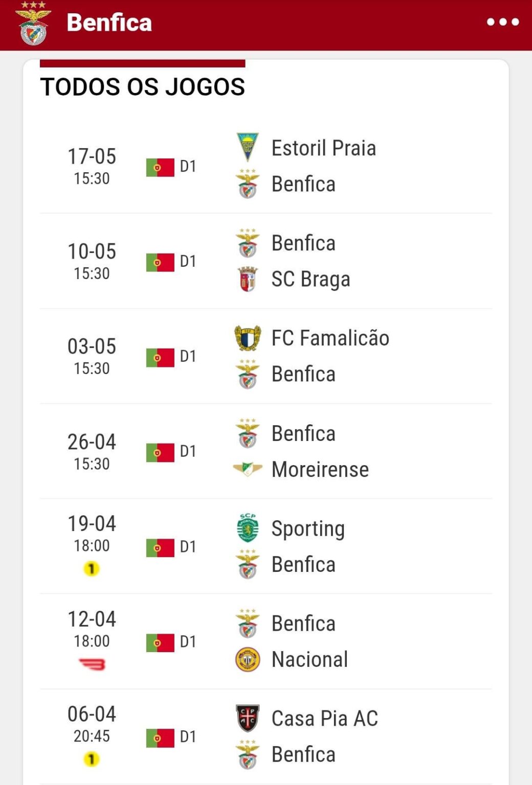 Sensações para as 7 últimas jornadas.