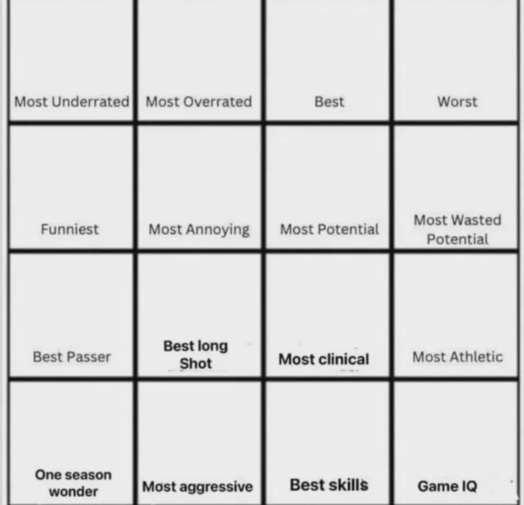 Bingo do nosso grande clube - jogador mais underrated