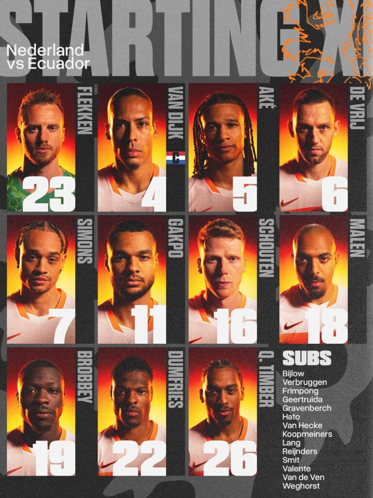 Basis Oranje voor oefenwedstrijd tegen Ecuador