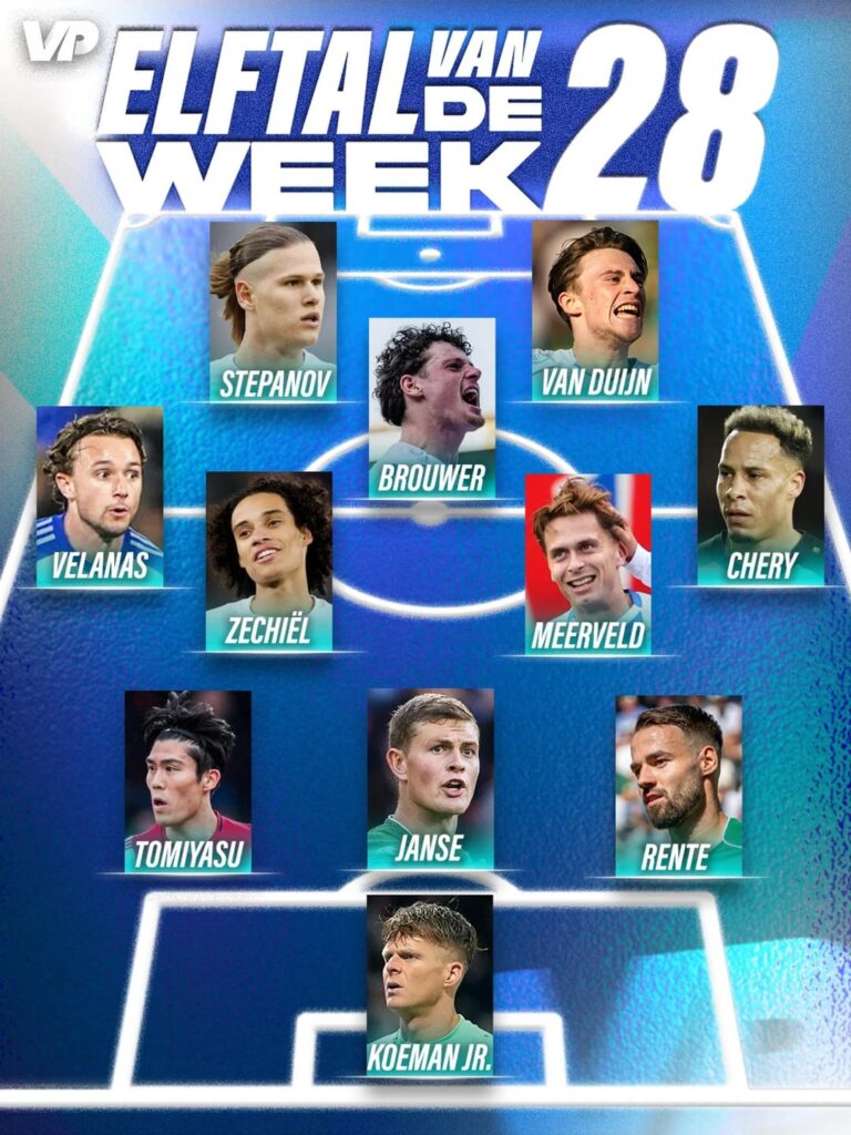 Team van de week (ronde 28)