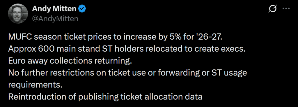 [Andy Mitten] MUFC season ticket prices to increase by 5% for '26-27. 
Approx 600 main stand ST holders relocated to create execs.
Euro away collections returning. 
No further restrictions on ticket use or forwarding or ST usage requirements.
Reintroduction of publishing ticket allocation data
