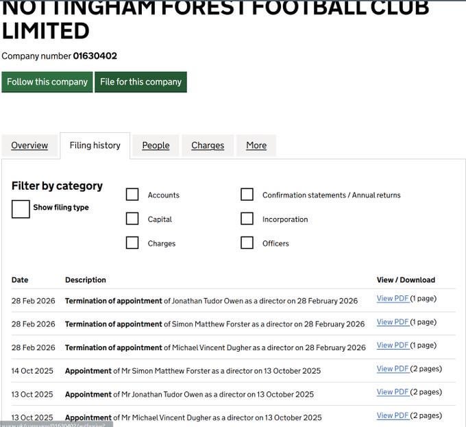 Three gone from the board