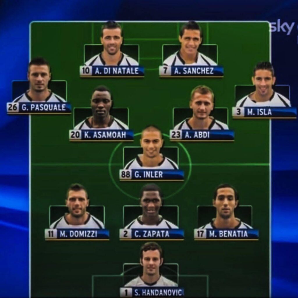 Udinese season 2010-2011! Great players,some of them became big names in the football world! This team always had a great player recruitment especially for a goalkeepers!