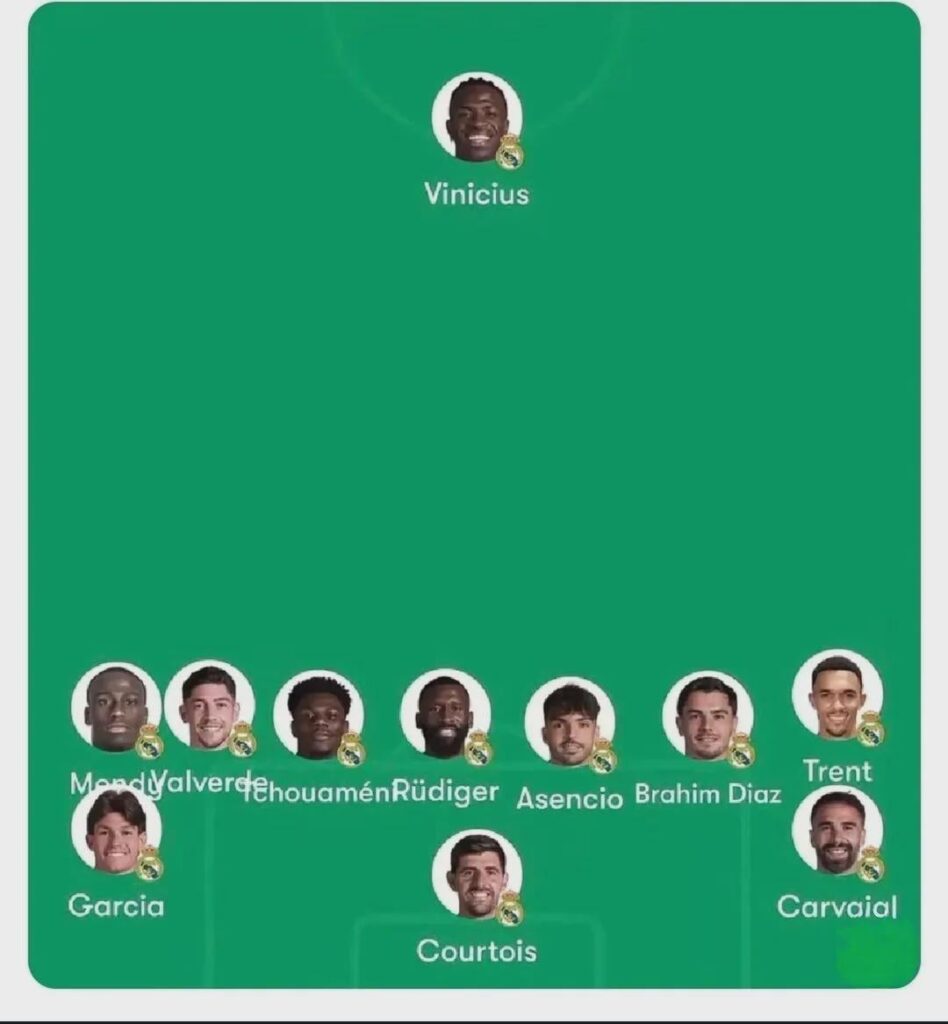 Real Madrid's formation for tomorrow leaked
