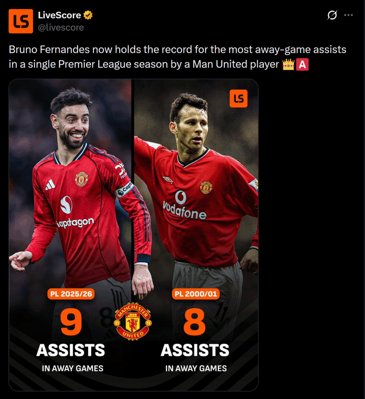 Bruno Fernandes now holds the record for the most away-game assists in a single Premier League season by a Man United player [LiveScore]