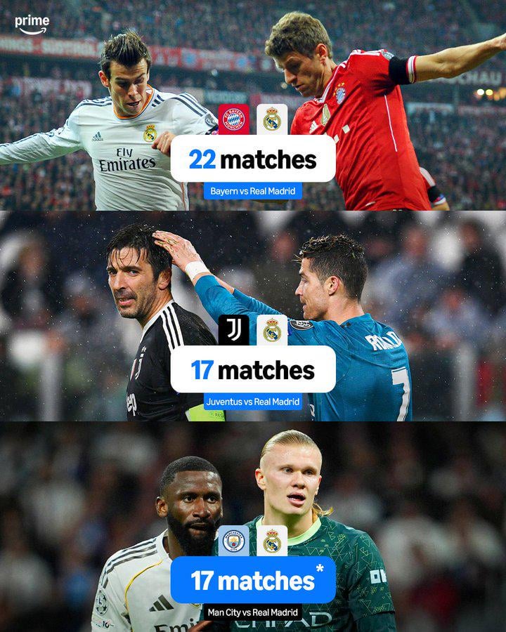[Prime Sports] Tonight will be the 17th time Man City and Real Madrid have faced off in the Champions League. Only one match in all of European Cup history has been played more often (22 - Bayern vs Madrid)