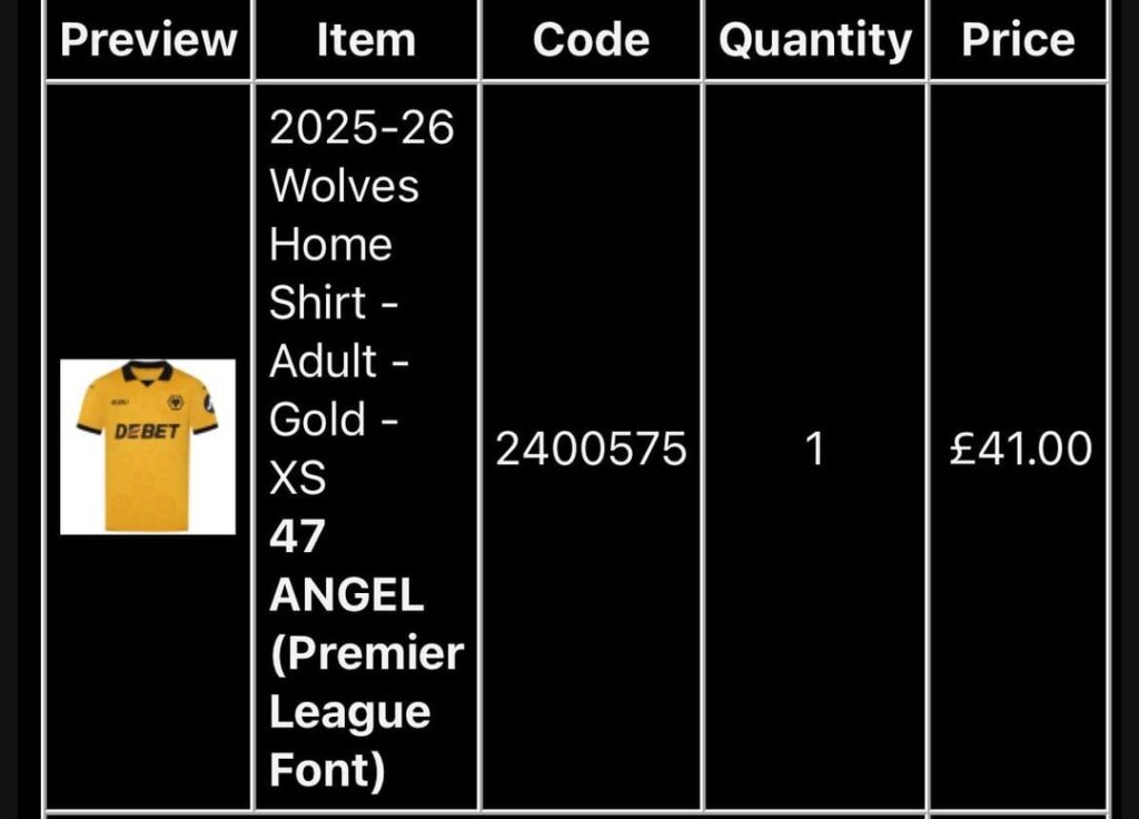 Wolves Store Rant